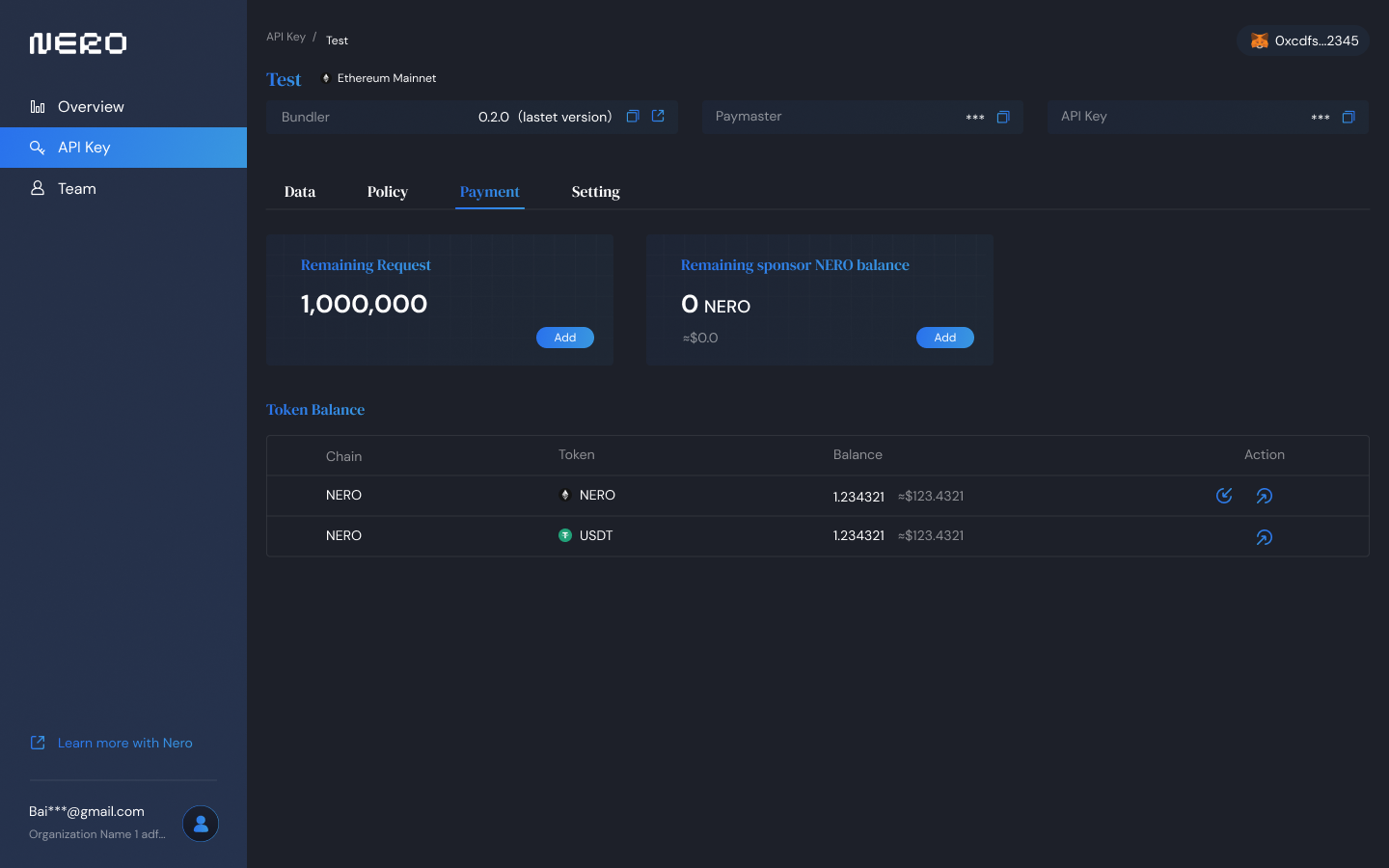 Payment Overview
